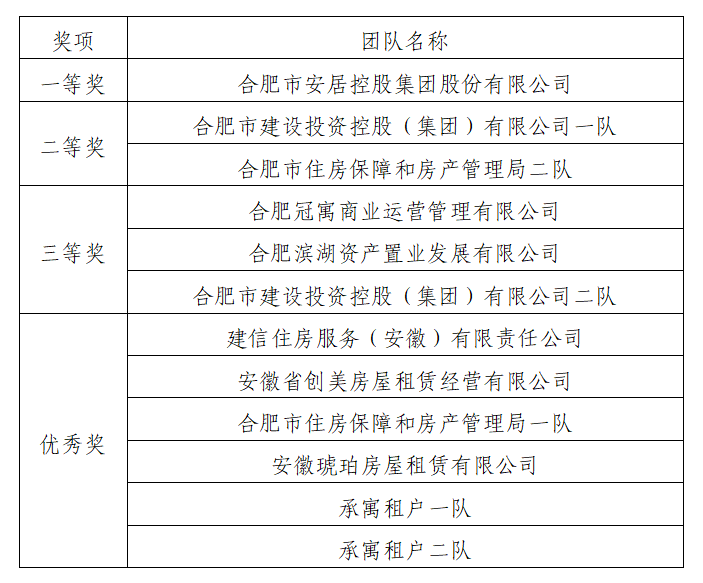 玩彩网·「中国区」官方网站
