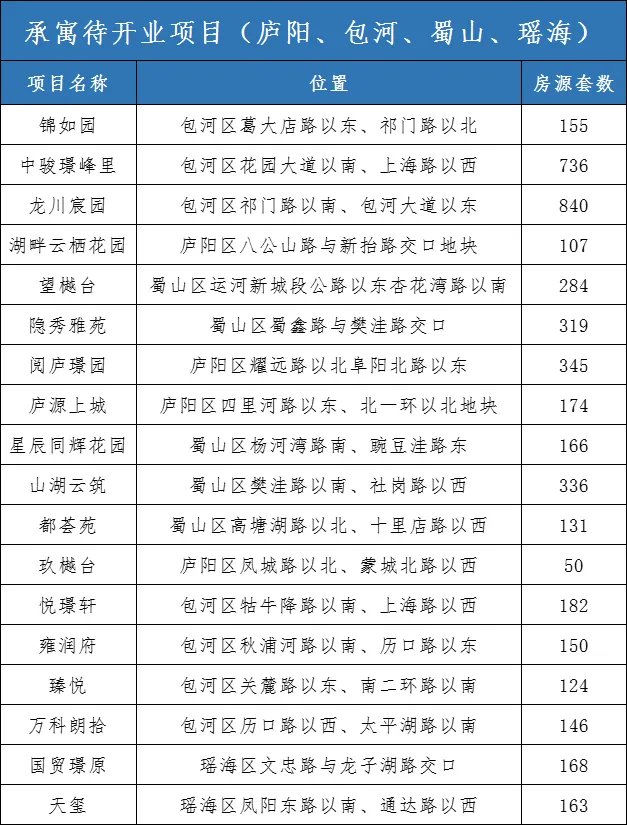 玩彩网·「中国区」官方网站
