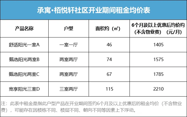 玩彩网·「中国区」官方网站