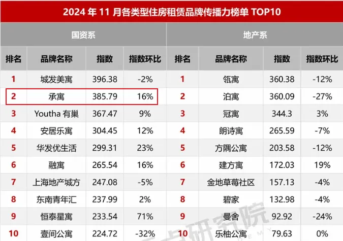 玩彩网·「中国区」官方网站